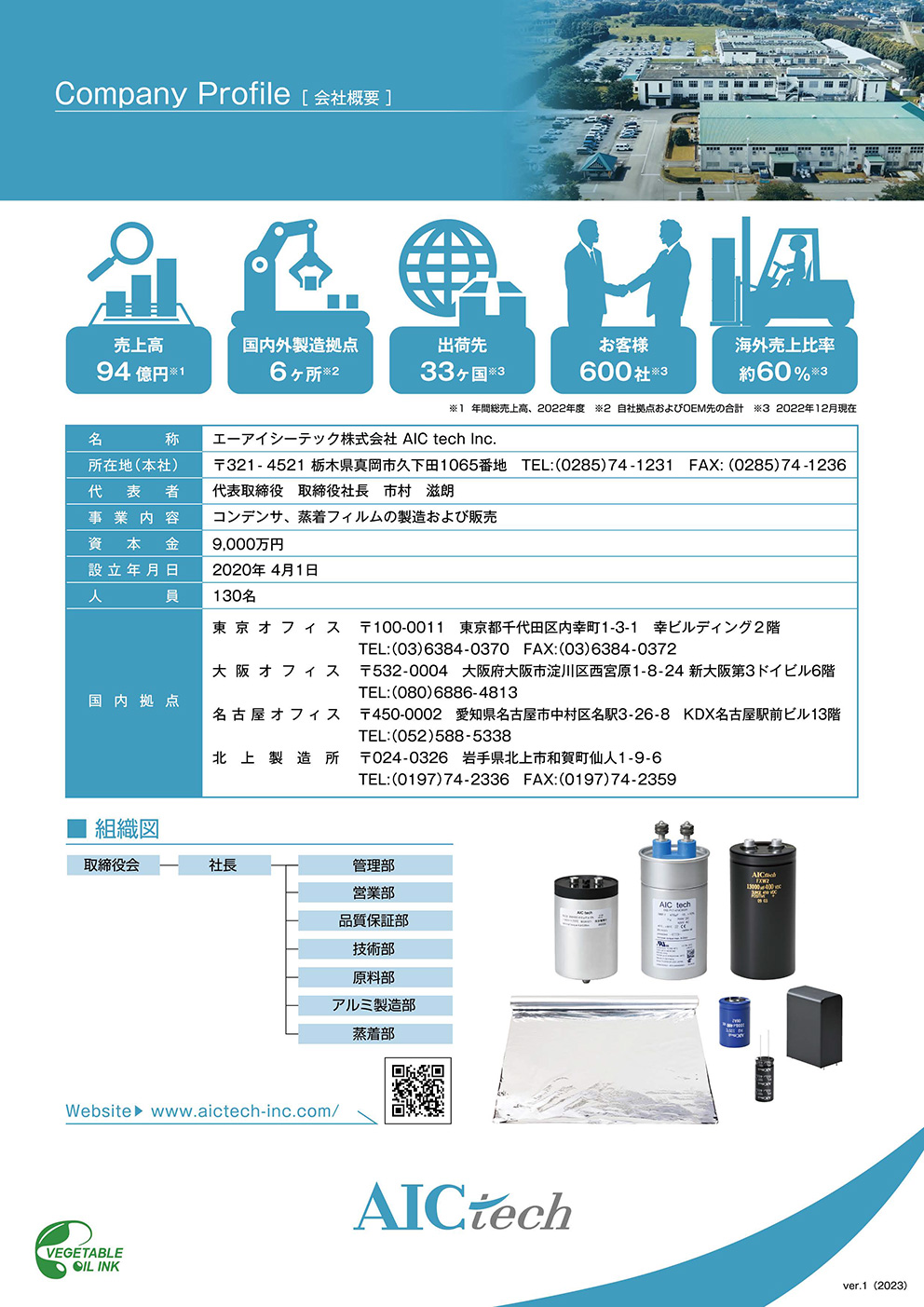 会社概要