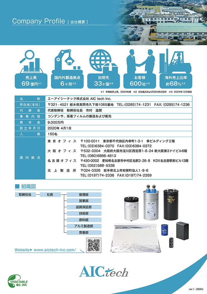 会社概要