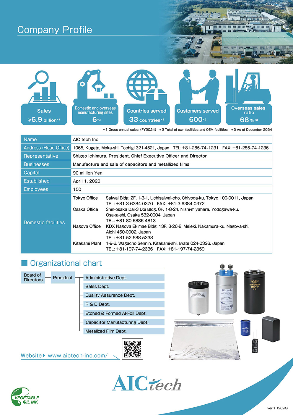 Company Profile
