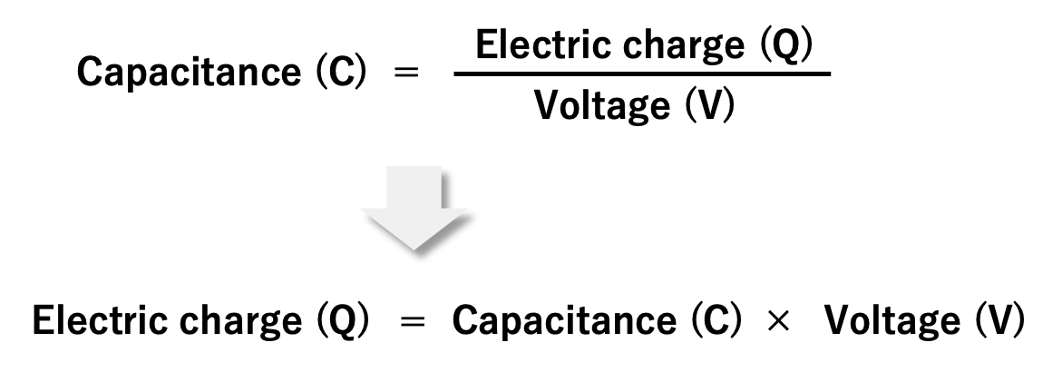 Capacitance