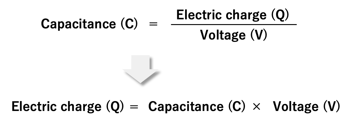 Capacitance