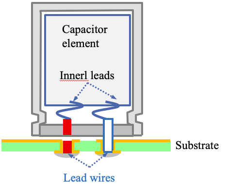 Figure 1 Lead wire disconnection