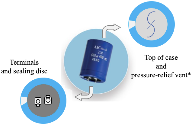 Figure 6 Outlook of snap-in aluminum electrolytic capacitor and pressure-relief vent