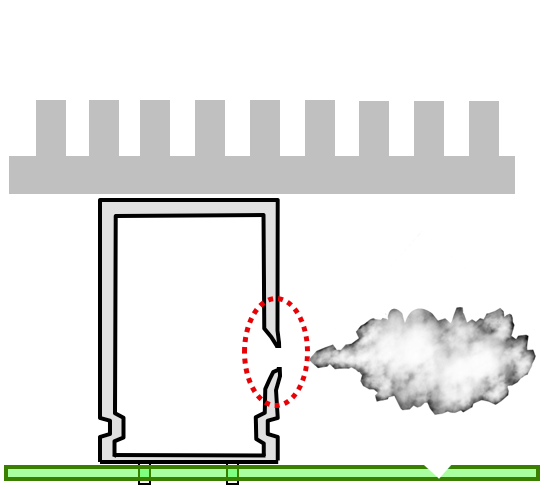 Figure 14 The type with pressure-relief vent on the side of capacitor