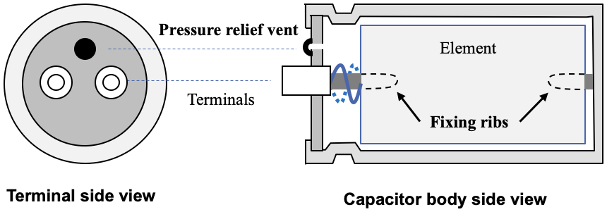Figure 25 The schematic drawing of improved capacitor