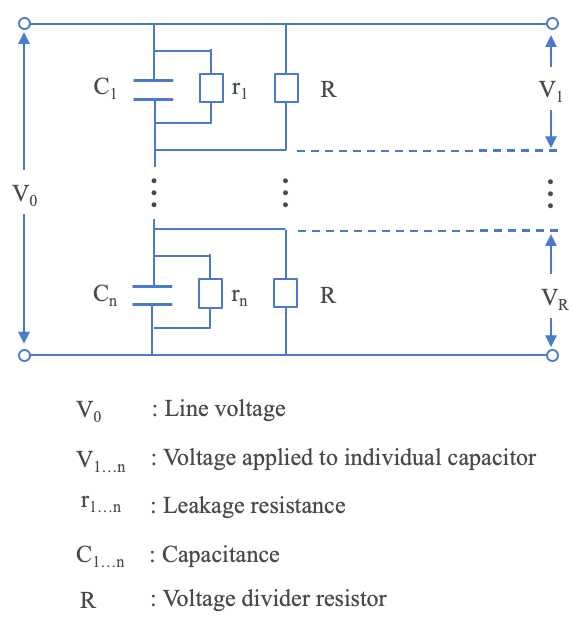 Figure 26 Equivalent circuit diagram of series connected capacitors