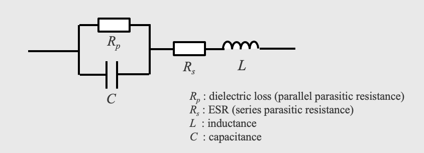 Fig. 6 Equivalent circuit, 4-element model 