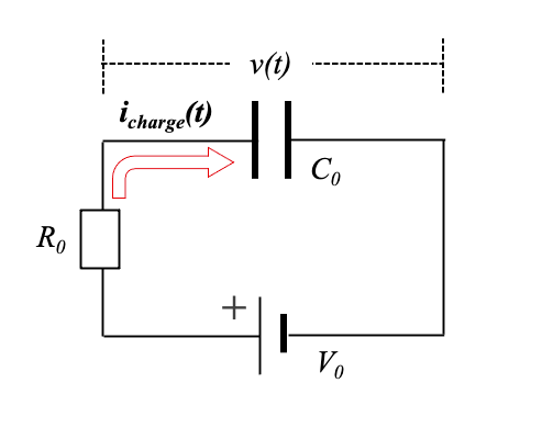 Fig. 2 An ideal capacitor is charged through external resistor Fig. 2 An ideal capacitor is charged through external resistor