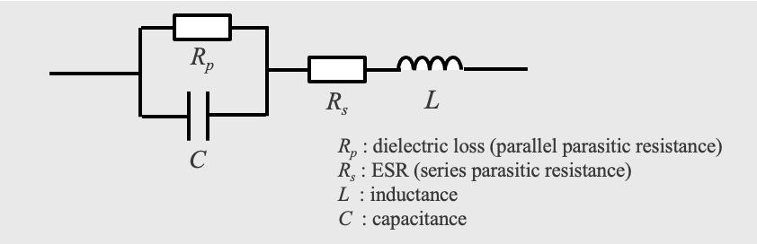 Fig. 6 Equivalent circuit, 4-element model Fig. 6 Equivalent circuit, 4-element model