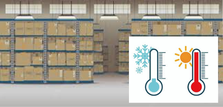 Fig. 19 Storage(image) Fig. 19 Storage(image)