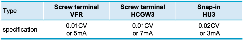 Table 5 The leakage current specifications of AICtech aluminum capacitor Table 5 The leakage current specifications of AICtech aluminum capacitor