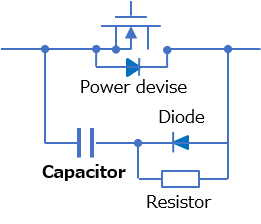 Fig. 5 Snubber network and capacitors