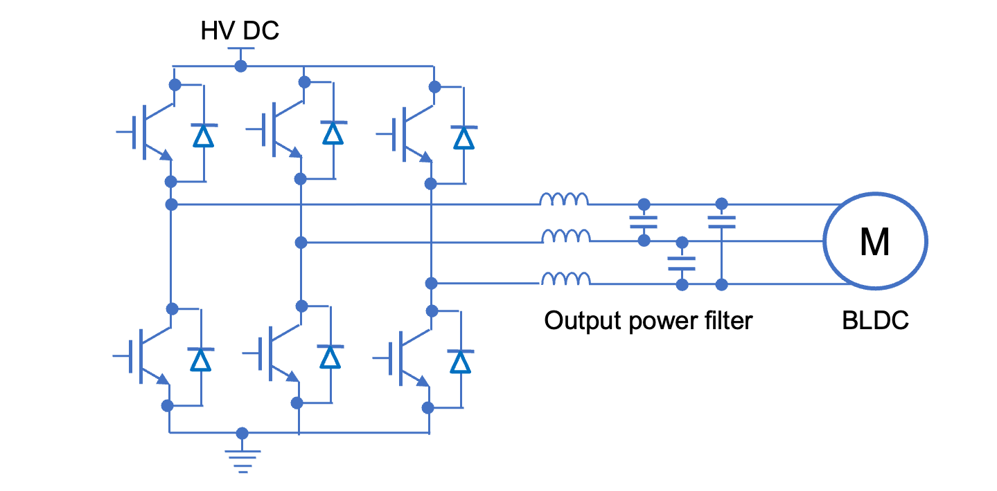 Fig. 7 Output filter capacitor at brushless motor (BLDC)