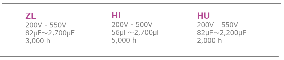 Table 4 Our electrolytic products suitable for SMPS