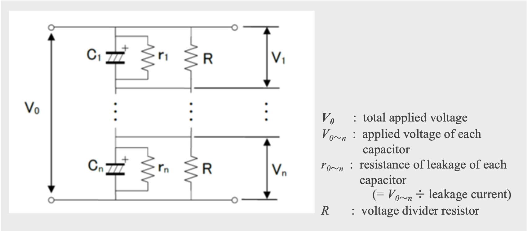Figure 4 Capacitor in parallel with a resistor (voltage divider resistor) to balance the voltage Figure 4 Capacitor in parallel with a resistor (voltage divider resistor) to balance the voltage