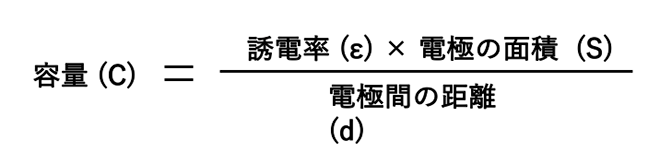容量(C)の求め方 容量(C)の求め方