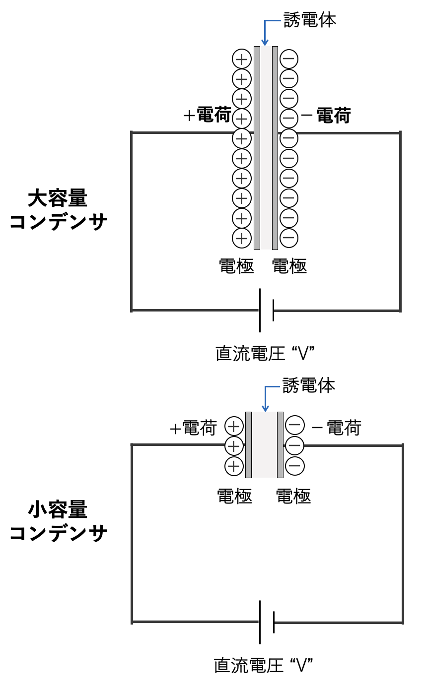 コンデンサ