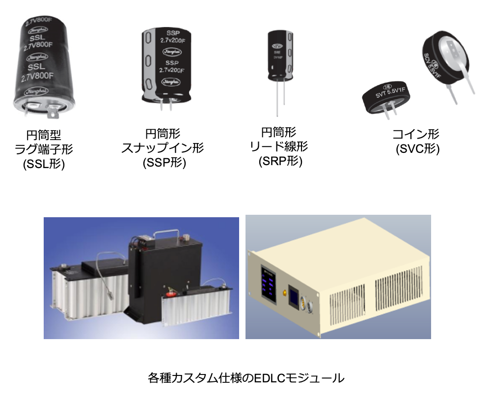 図7 南通江海社のEDLC製品例