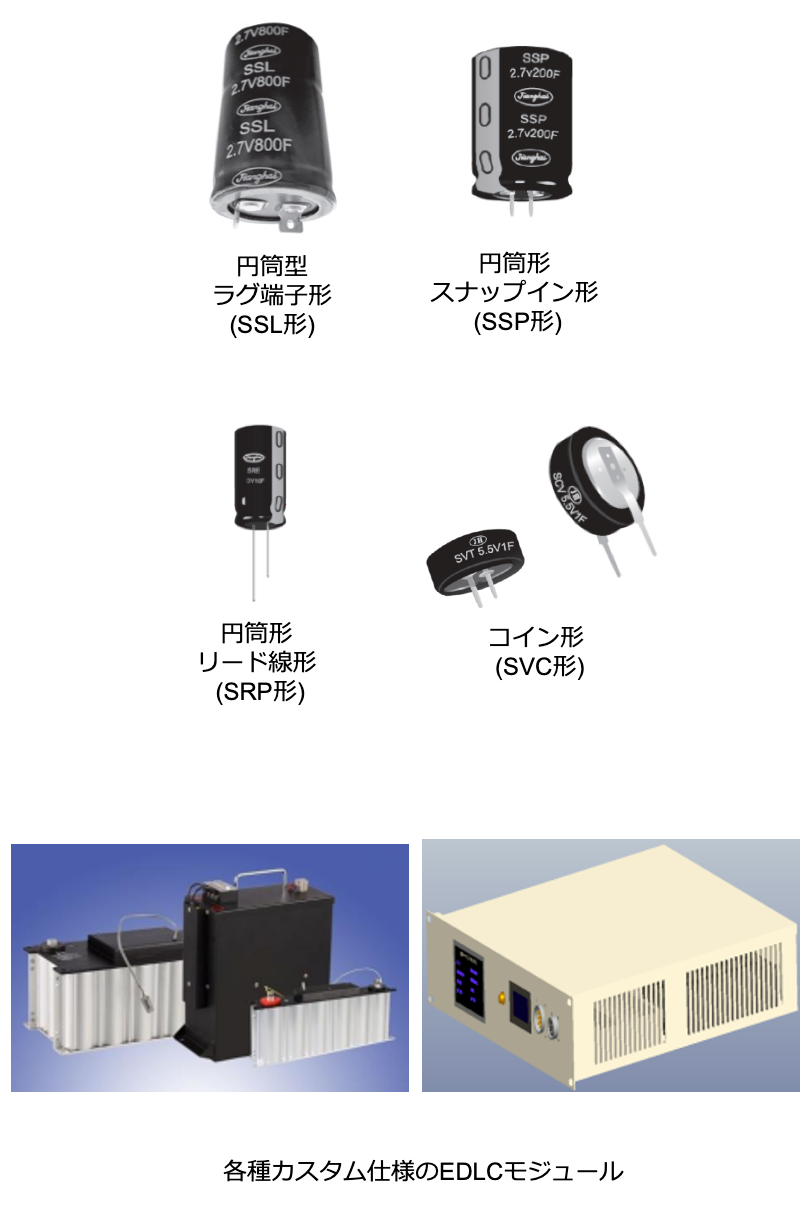 図7 南通江海社のEDLC製品例