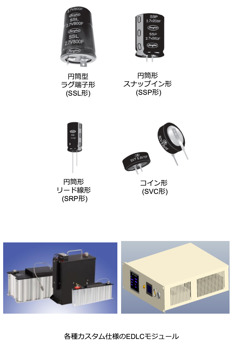 電気二重層キャパシタの基礎知識