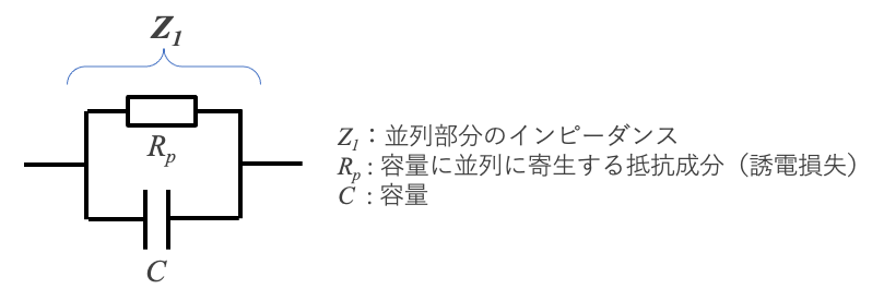 図6a 容量と抵抗の並列回路