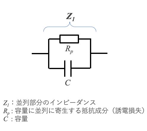 図6a 容量と抵抗の並列回路