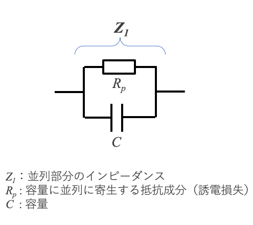 図6a 容量と抵抗の並列回路 図6a 容量と抵抗の並列回路