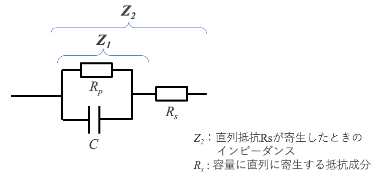 図6b 容量と抵抗の並列回路
