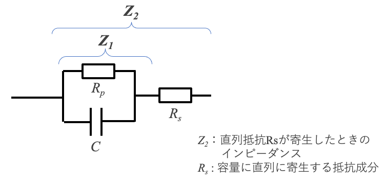 図6b 容量と抵抗の並列回路 図6b 容量と抵抗の並列回路