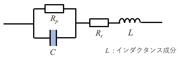 図6 実際のコンデンサの等価回路（４素子モデル）