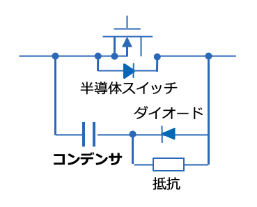 図5 スナバーネットワークとコンデンサの例