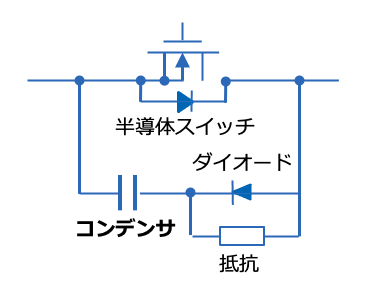 図5 スナバーネットワークとコンデンサの例 図5 スナバーネットワークとコンデンサの例