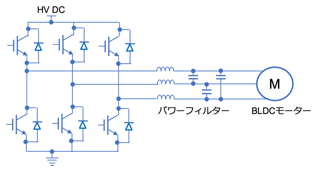 図7 BLDCモータードライブのパワーフィルターとコンデンサ