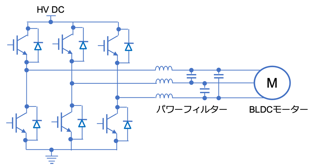図7 BLDCモータードライブのパワーフィルターとコンデンサ 図7 BLDCモータードライブのパワーフィルターとコンデンサ