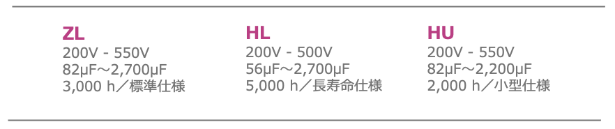 表4 スイッチングモード電源に適した当社のアルミ電解コンデンサ製品 表4 スイッチングモード電源に適した当社のアルミ電解コンデンサ製品