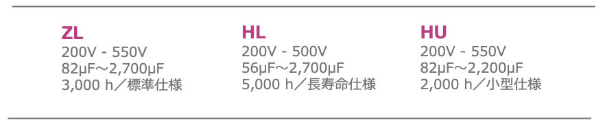 表4 スイッチングモード電源に適した当社のアルミ電解コンデンサ製品