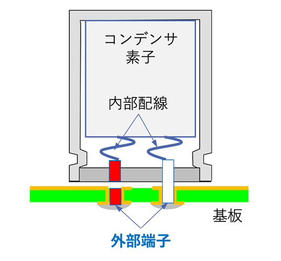 図1a 外部端子が断線した状態