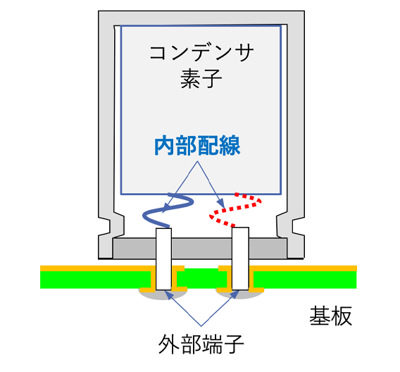 図1b 内部端子が断線した状態