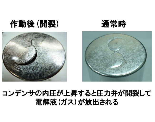 図5 圧力弁が作動した状態