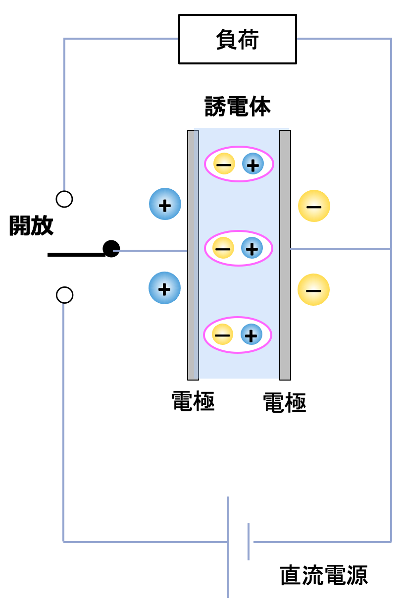 図20c 再起電圧の発生