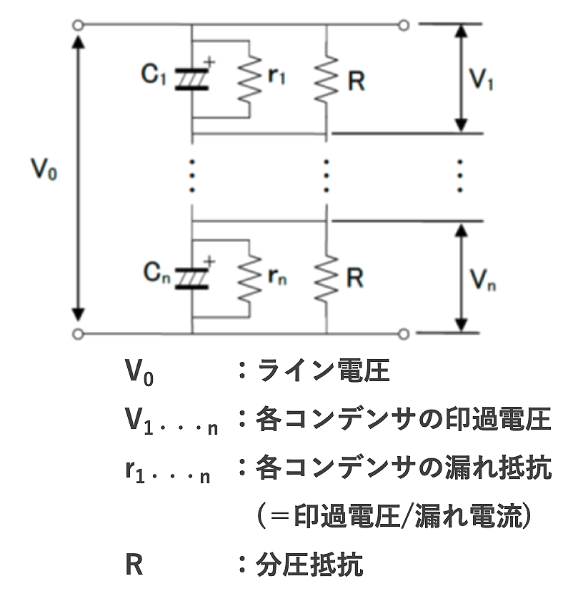 図24 コンデンサの直列接続の等価回路