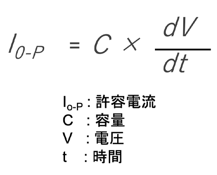 許容電流計算式