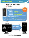 WFシリーズ WFシリーズ